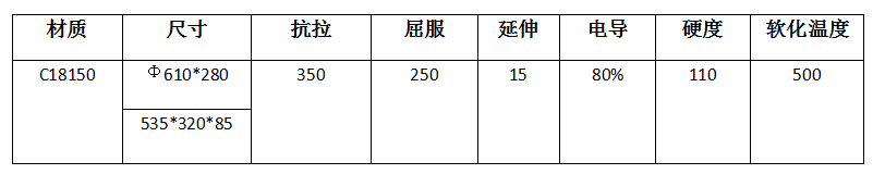 20210819/611e17d3a0466.png 企業微信截圖_16293624099468.png