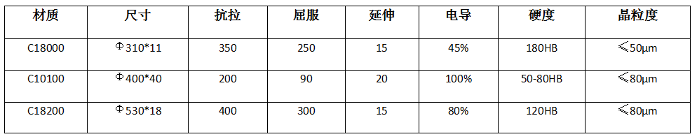 20210819/611e212a5b3b0.png 企業微信截圖_1629364763217.png